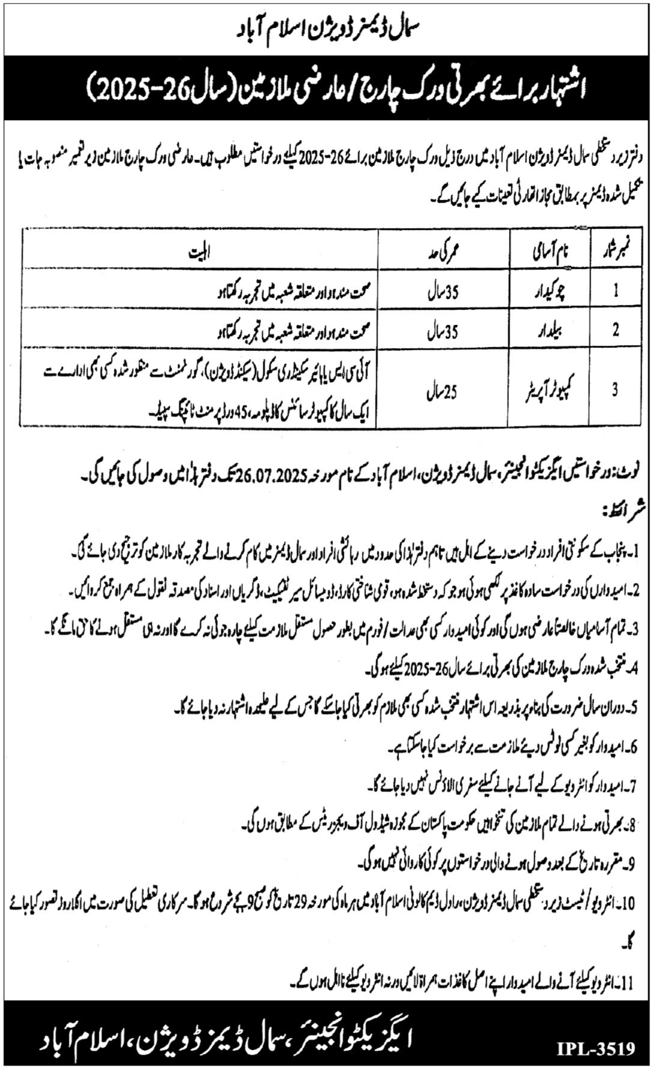 Irrigation Department Small Dams Division Islamabad Jobs – Irrigation Department Punjab Jobs 2025 — original advertisement