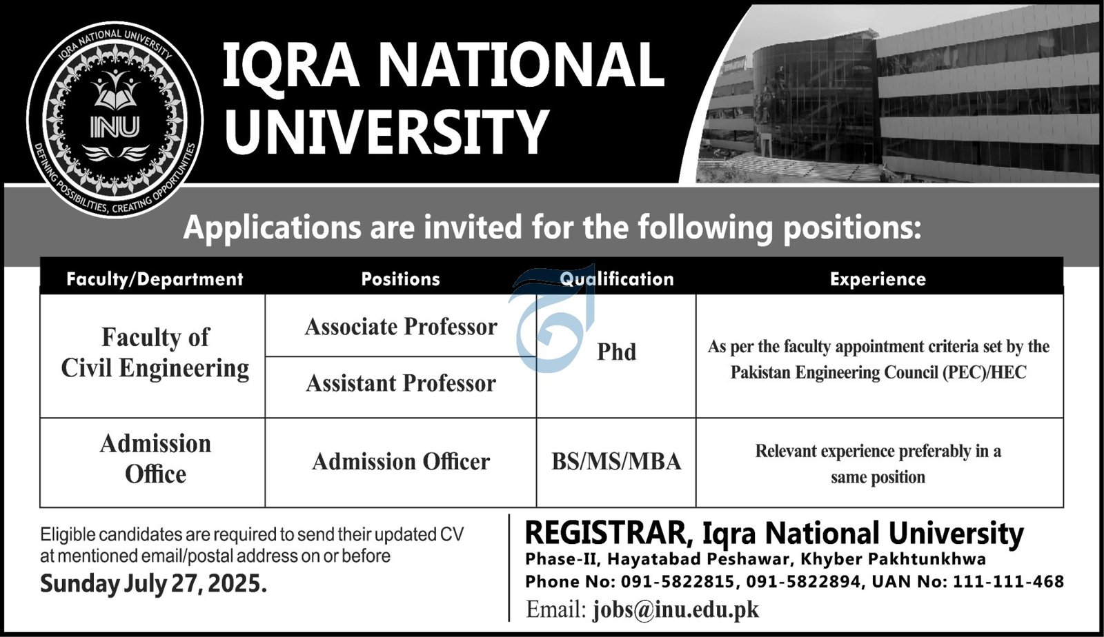 Iqra National University INU Peshawar Jobs 2025 – IQRA National University Pesawar Jobs 2025 — original advertisement