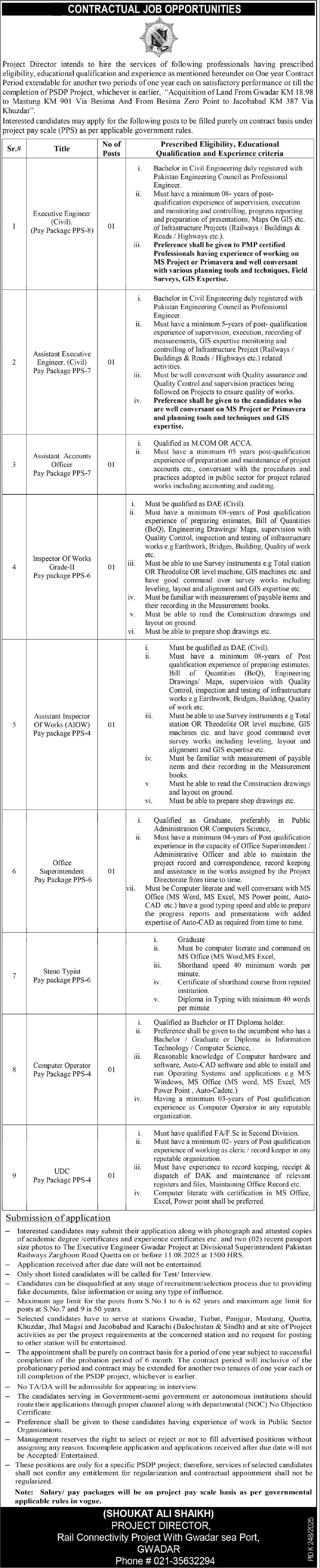 Pakistan Railways Karachi Jobs 2025 – Ministry of Railways Islamabad Jobs 2025 — original advertisement