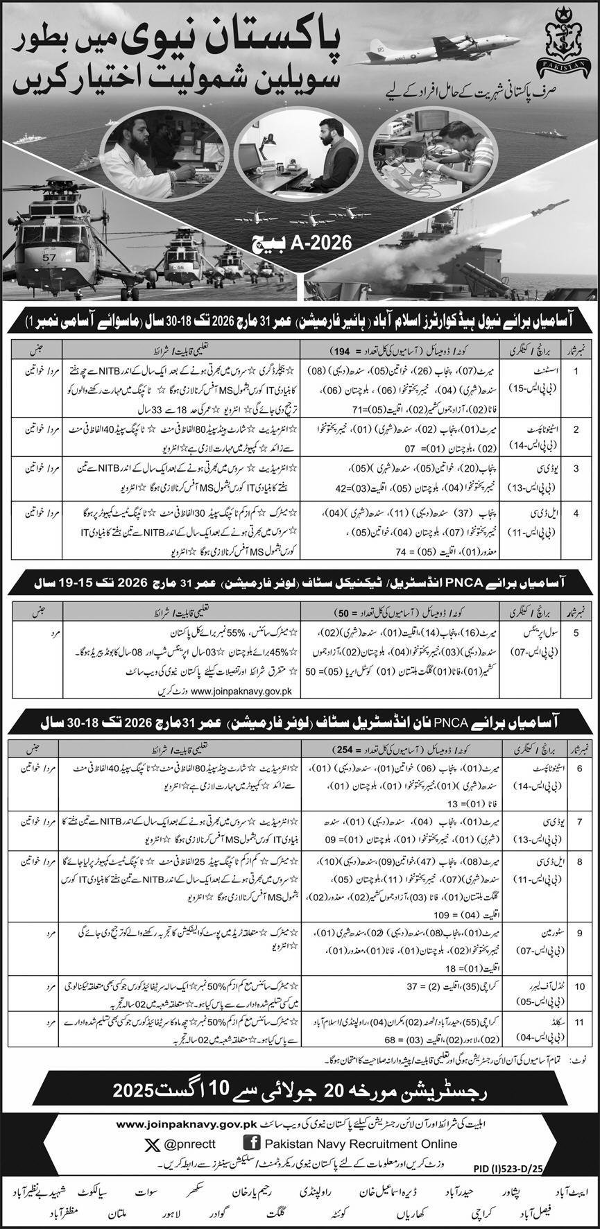 Pakistan Navy Jobs 2025 Jobs 2025 — original advertisement
