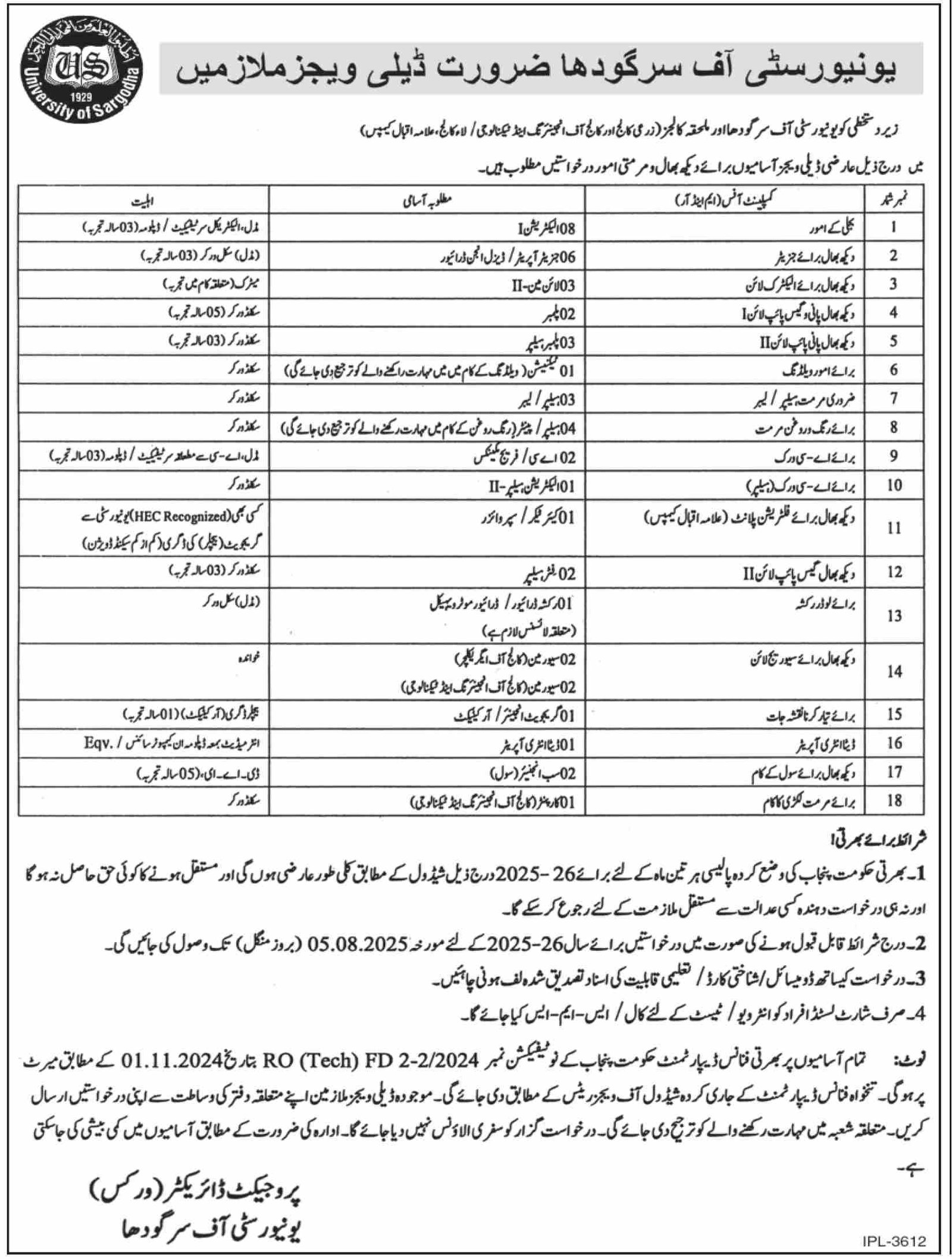 University of Sargodha Punjab Jobs 2025 Jobs 2025 — original advertisement