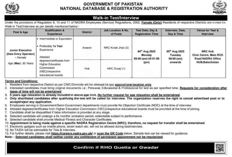 NADRA Awaran and Hub Jobs 2025 – National Database and Registration Authority Jobs 2025 — original advertisement