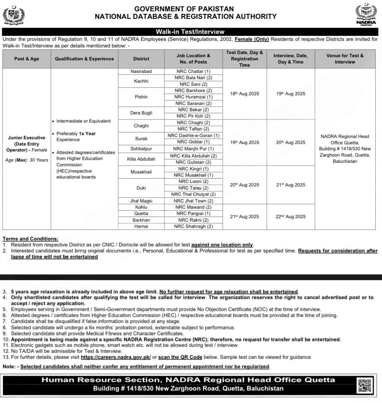 NADRA Balochistan Jobs 2025 – National Database and Registration Authority Jobs 2025 — original advertisement
