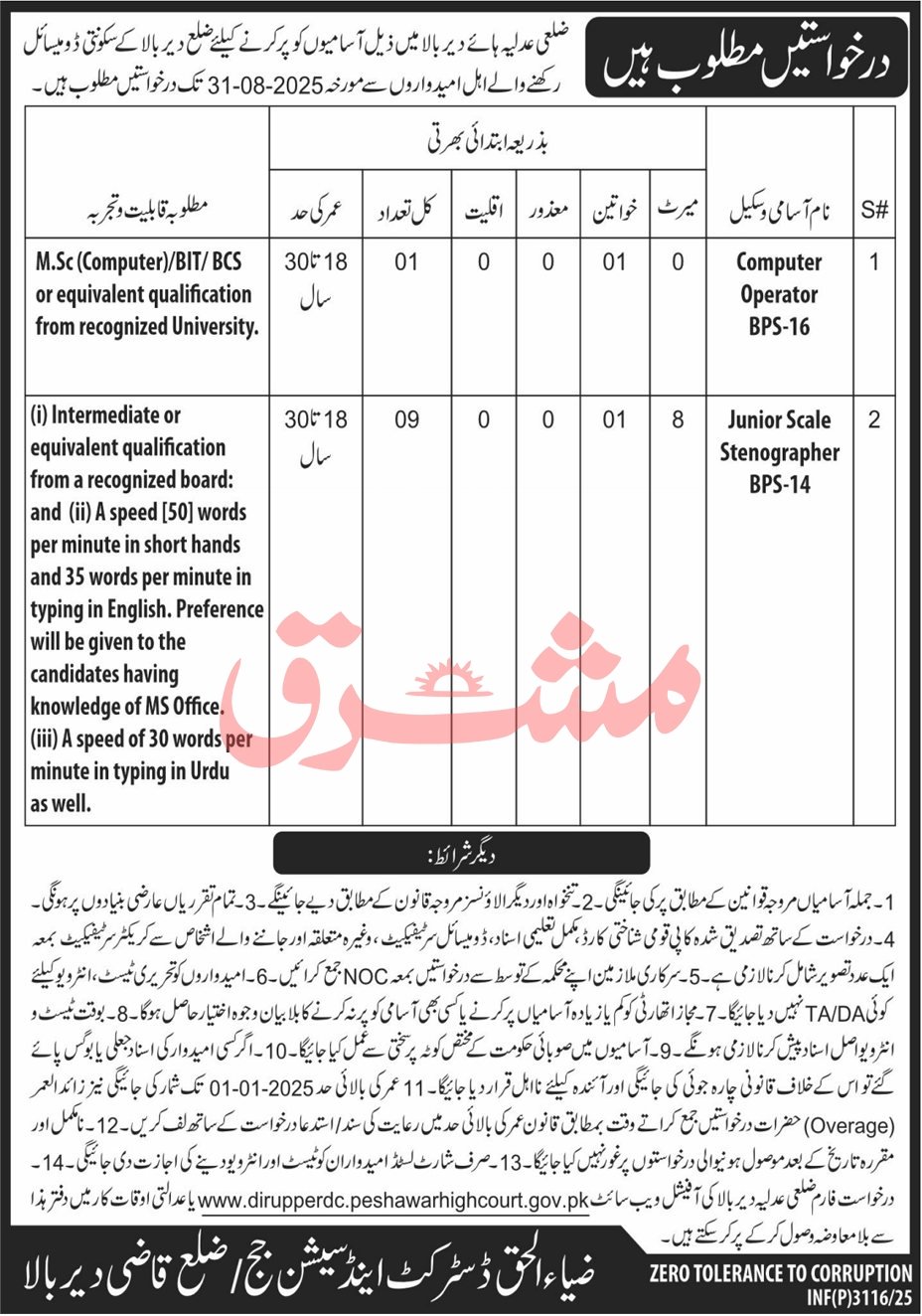 District Court Dir Jobs 2025 – District Court District Orakzai Kpk Jobs 2025 — original advertisement