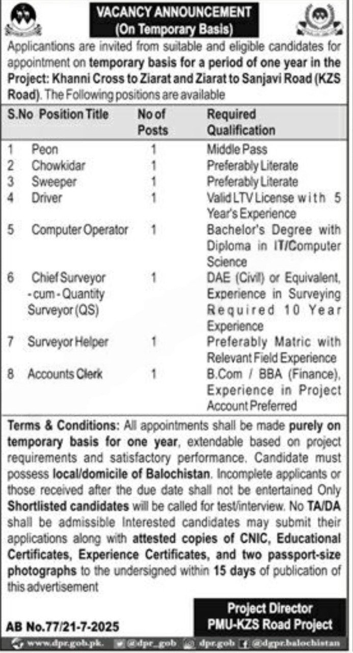 PMU KZS Road Project Balochistan Jobs 2025 – Public Sector Organization Jobs 2025 — original advertisement