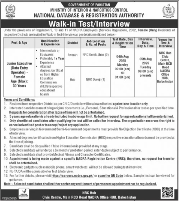 National Database & Registration Authority NADRA Hub Jobs – National Database and Registration Authority Jobs 2025 — original advertisement