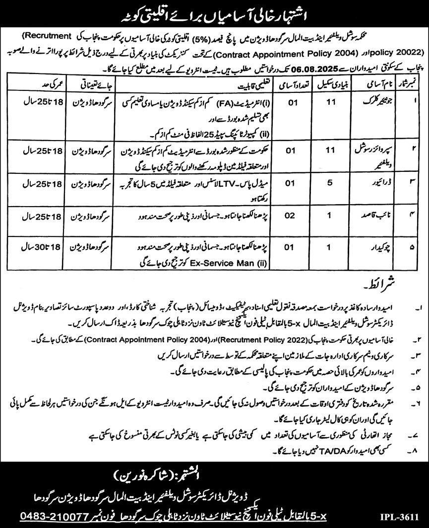 Social Welfare & Bait Ul Maal Sargodha Division Jobs 2025 – Social Welfare & Bait-Ul-Maal Department Punjab Jobs 2025 — original advertisement
