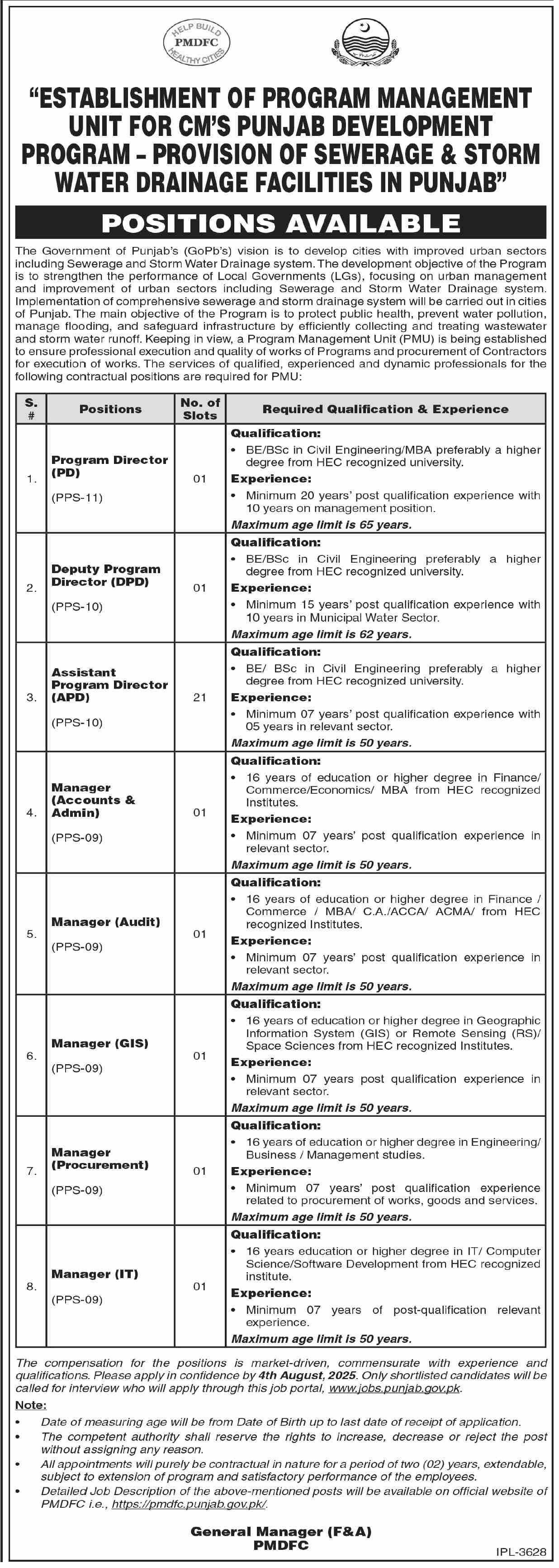 water Drainage Facilities Punjab Jobs 2025 – Irrigation Department Punjab Jobs 2025 — original advertisement