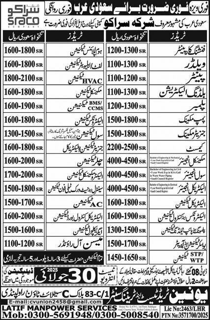 Finishing Carpanter And Welders Jobs in Saudia Arabia 2025 – Union Manpower Services Jobs 2025 — original advertisement