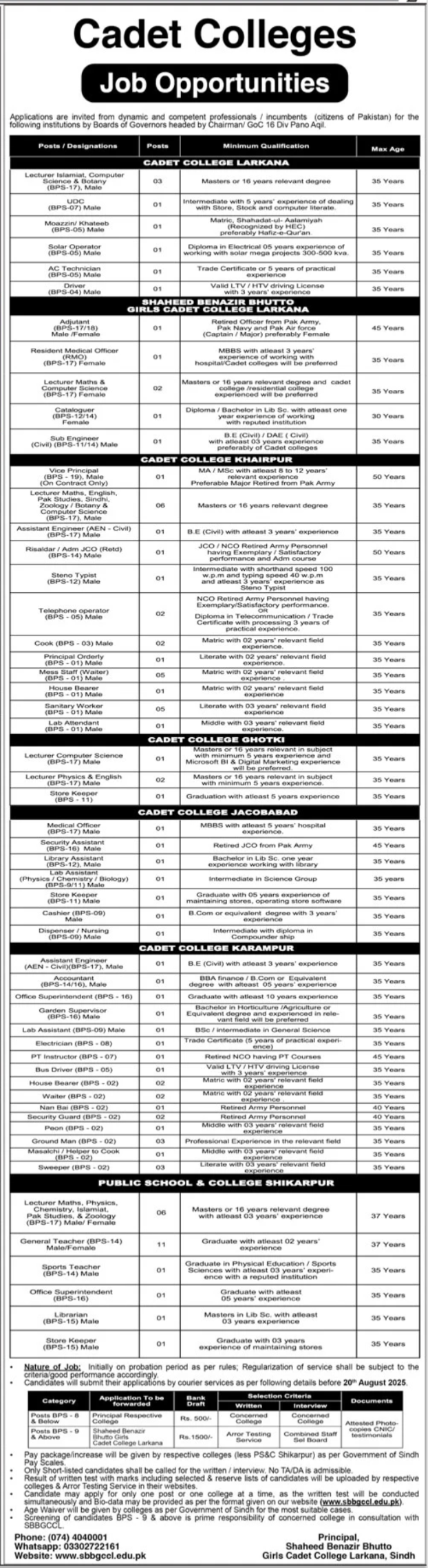 Cadet Colleges Sindh Jobs 2025 For Lecturers – Cadet College Larkana Jobs 2025 — original advertisement