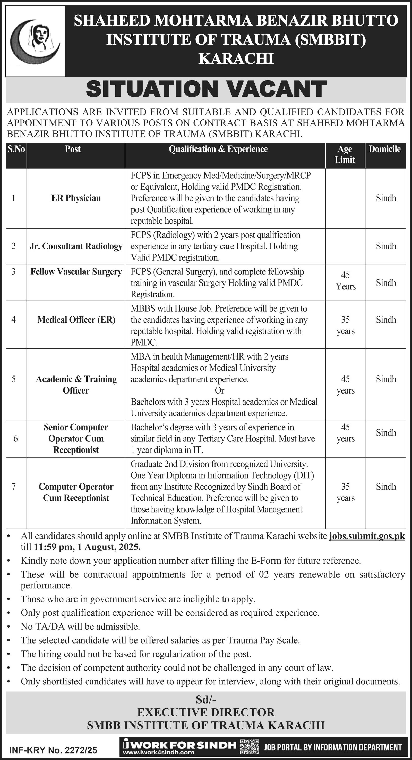 SMBBIT Institute Of Trauma Karachi Jobs 2025 – Shaheed Mohtarma Benazir Bhutto Institute Of Trauma Jobs 2025 — original advertisement