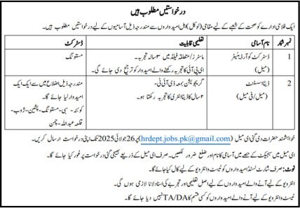 Welfare Organization Quetta Jobs 2025 – Public Sector Organization Jobs 2025 — original advertisement