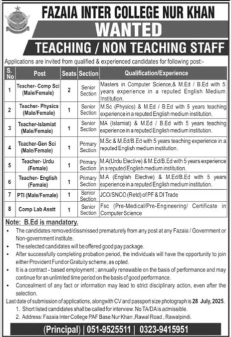 Fazaia Inter College Nur Khan Jobs 2025 – Fazaia Schools & Colleges Jobs 2025 — original advertisement