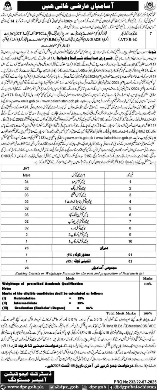 Education Department Mastung Balochistan Jobs 2025 – Education Department Balochsitan Jobs 2025 — original advertisement