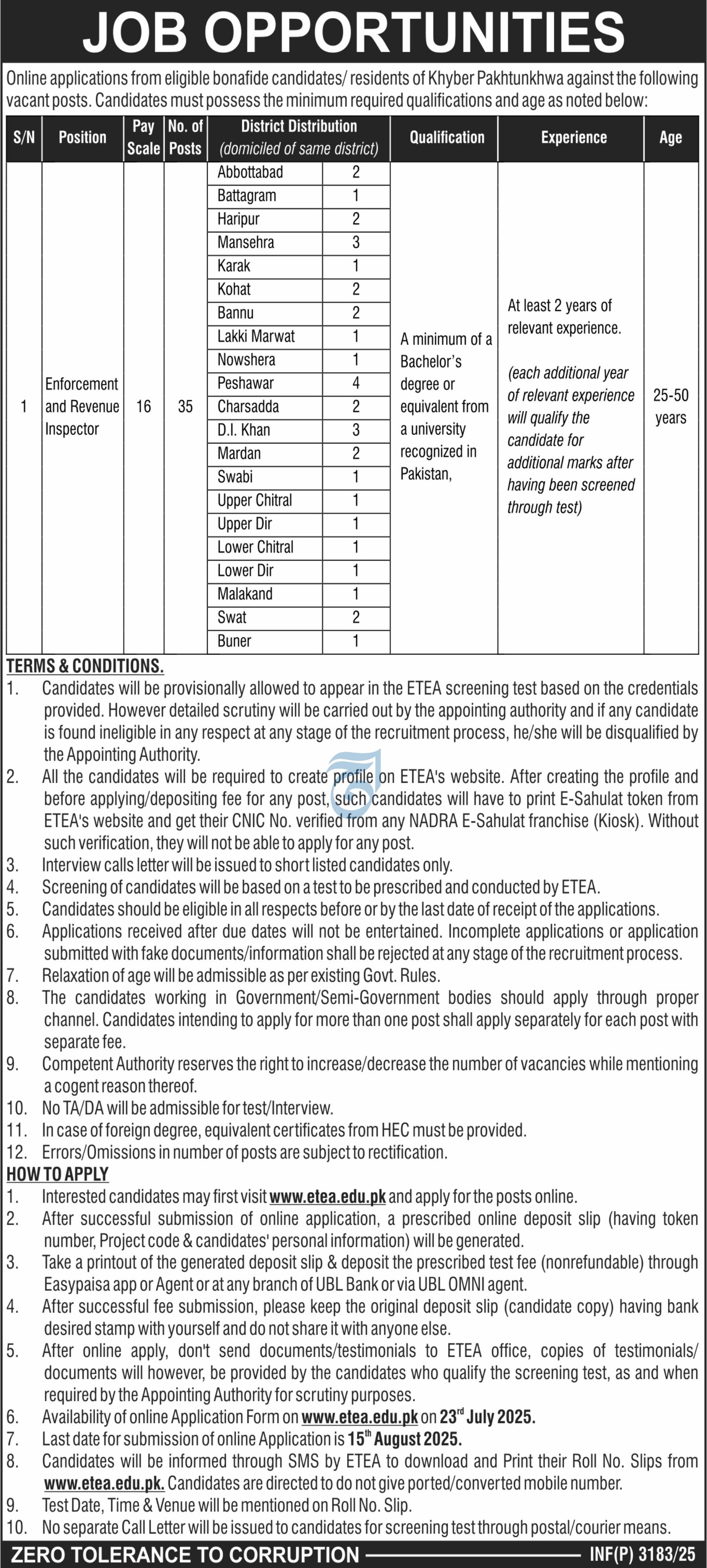 Public Sector Organization Khyber Pakhtunkhwa Jobs 2025 Jobs 2025 — original advertisement