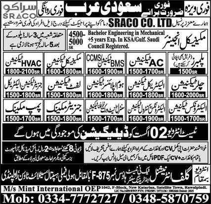 Electronics Technician & Lift Technician Jobs 2025 – Mint International Manpower Recruitment Jobs 2025 — original advertisement