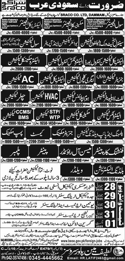 Home Appliances Technician & Electrical Engineer Jobs 2025 – Latif Manpower Services Jobs 2025 — original advertisement