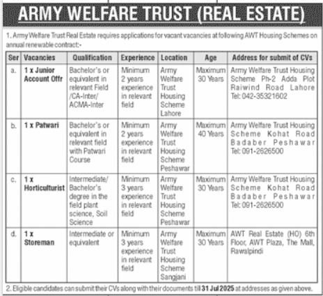 Army Welfare Trust Rawalpindi Jobs 2025 – Pakistan Army Jobs 2025 — original advertisement