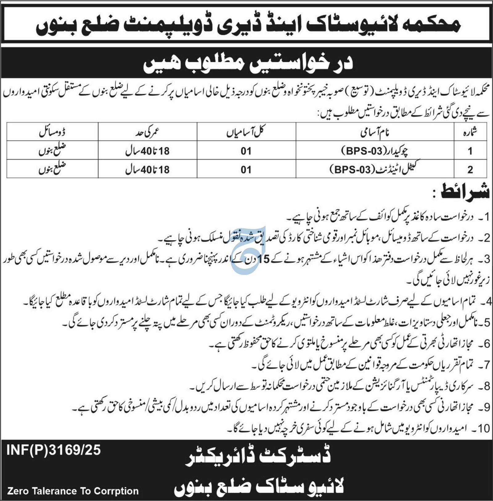 Livestock And Dairy Development District Bannu Jobs 2025 – Livestock and Dairy Development Department Kpk Jobs 2025 — original advertisement