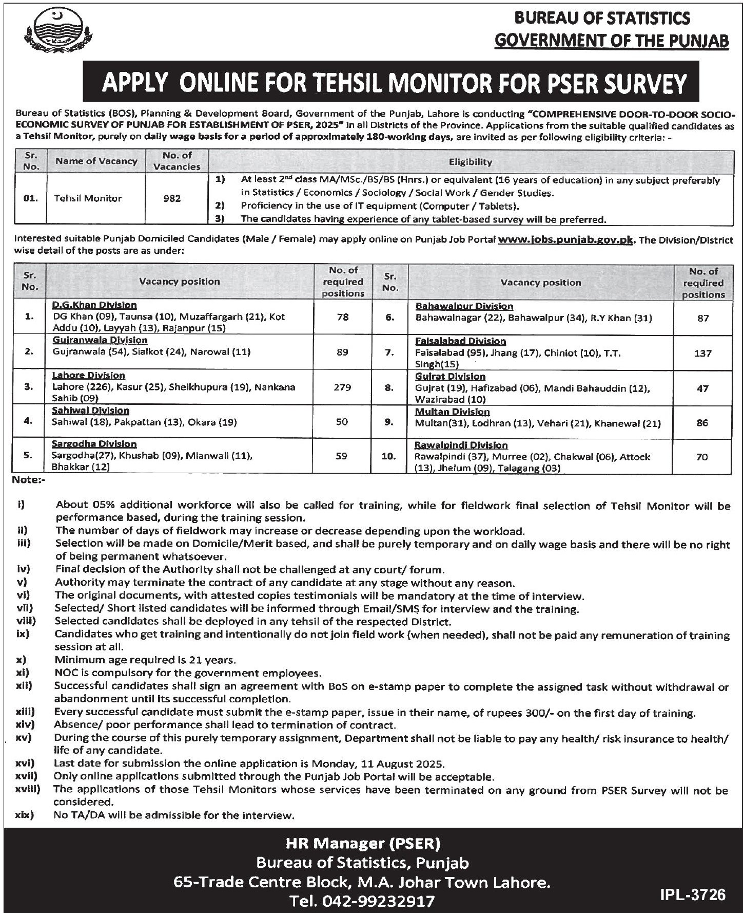 Bureau Of Statistics Lahore Job 2025 – Bureau of Statistics (BOS), Punjab Jobs 2025 — original advertisement