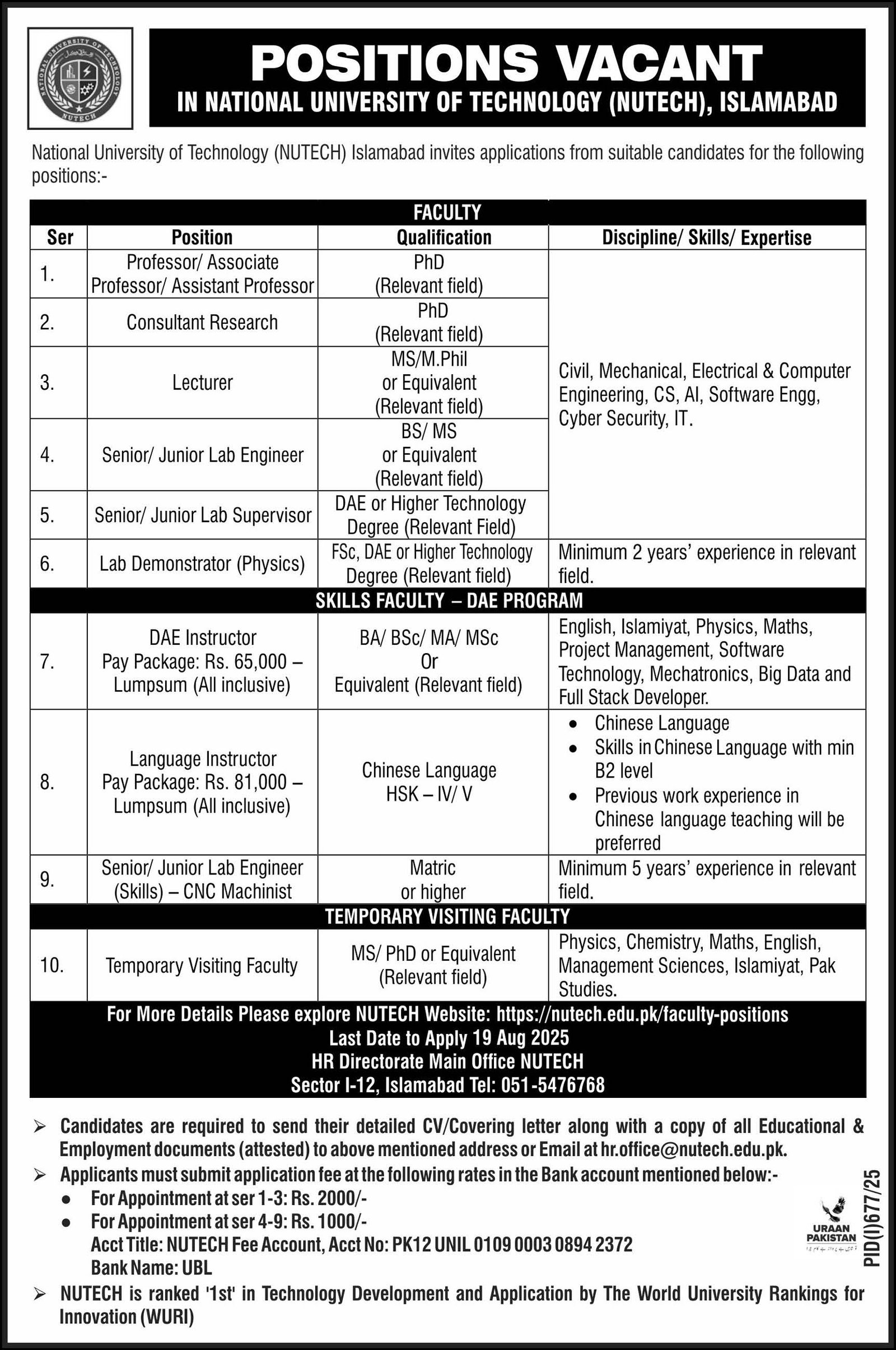 National University Of Technology Islamabad Jobs 2025 – National University of Technology NUTECH Islamabad Jobs 2025 — original advertisement