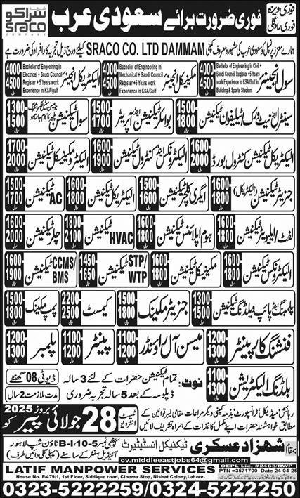 Civil Engineer & Finishing Carpenter Jobs 2025 Saudi Arabia – Shahzad Askari Technical Institute Jobs 2025 — original advertisement