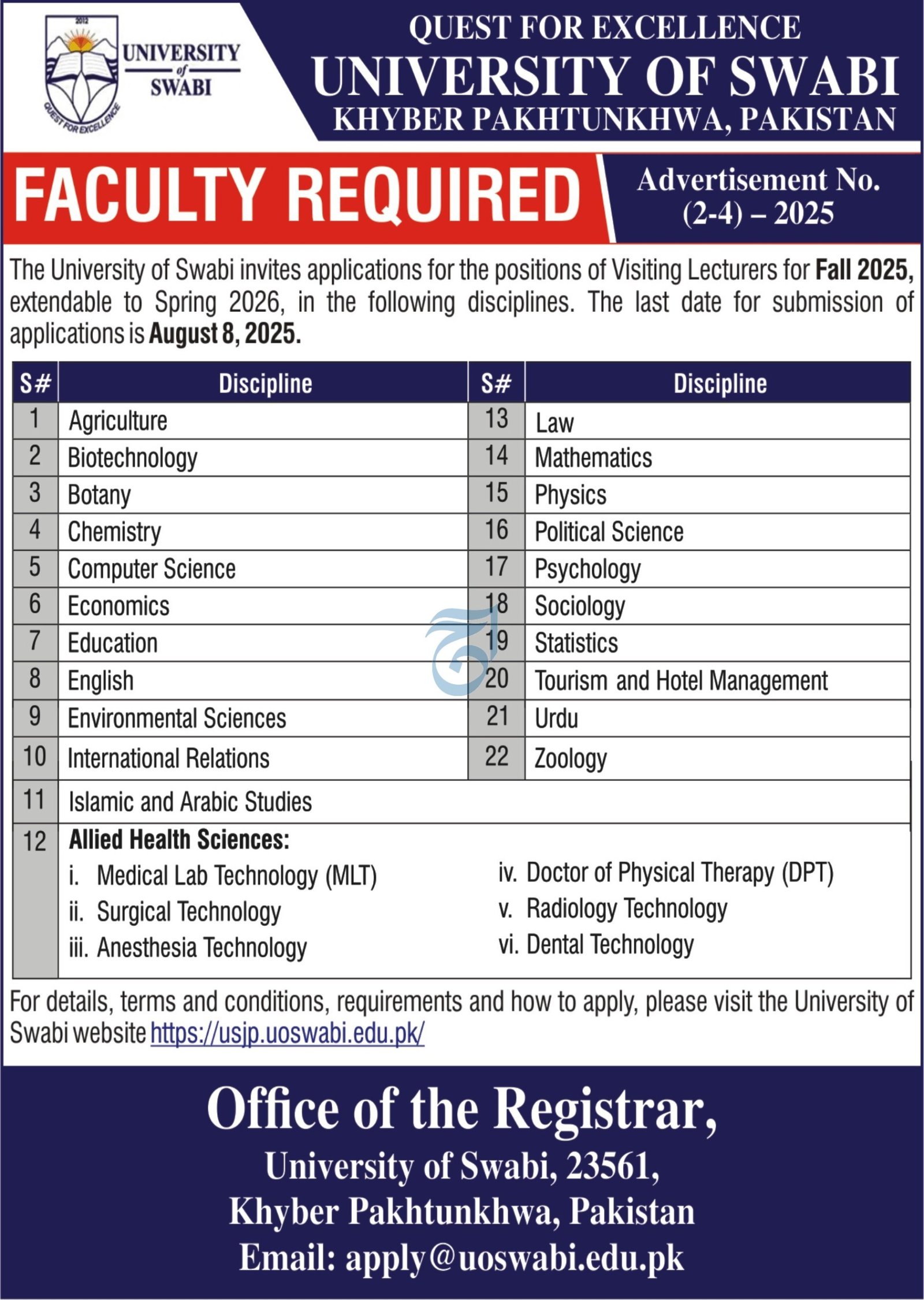 University of Swabi Khyber Pakhtunkhwa Jobs 2025 Jobs 2025 — original advertisement