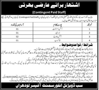 Punjab Enforcement and Regulatory Authority PERA Jobs – Punjab Energy Efficiency & Conservation Agency - PEECA Jobs 2025 — original advertisement