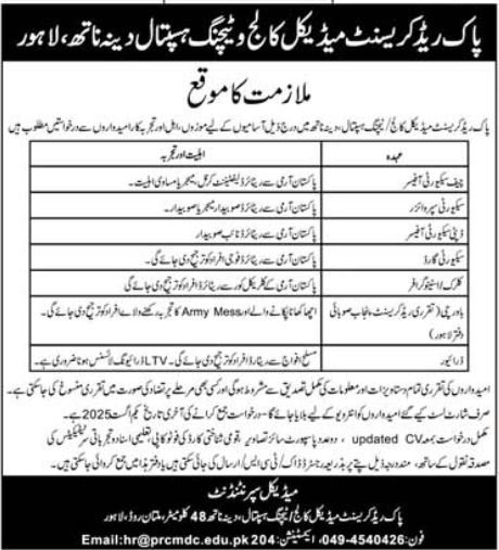 PRC Medical College & Teaching Hospital Jobs 2025 – Pakistan Red Crescent Society Jobs 2025 — original advertisement