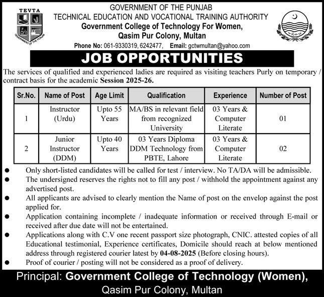 Government College Of Technology For Women GCCT Jobs 2025 Jobs 2025 — original advertisement