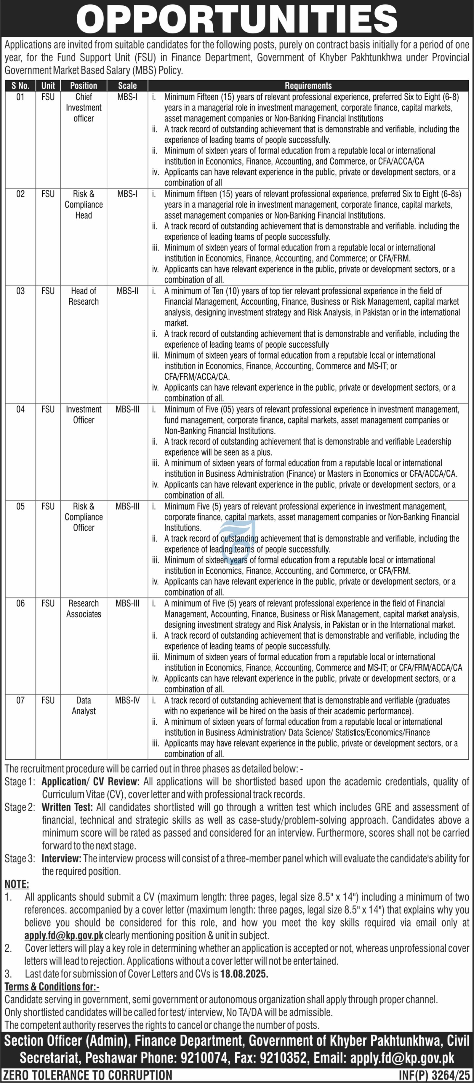 Finance Department Khyber Pakhtunkhwa Jobs 2025 – Finance Department KPK Jobs 2025 — original advertisement