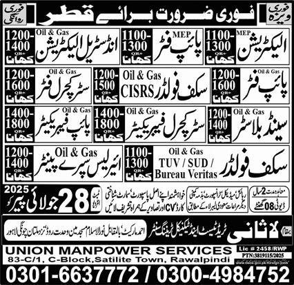 Sand Blaster & Structural Fitter Jobs 2025 In Qatar – Lasani Trade Test & Technical Training Center Jobs 2025 — original advertisement