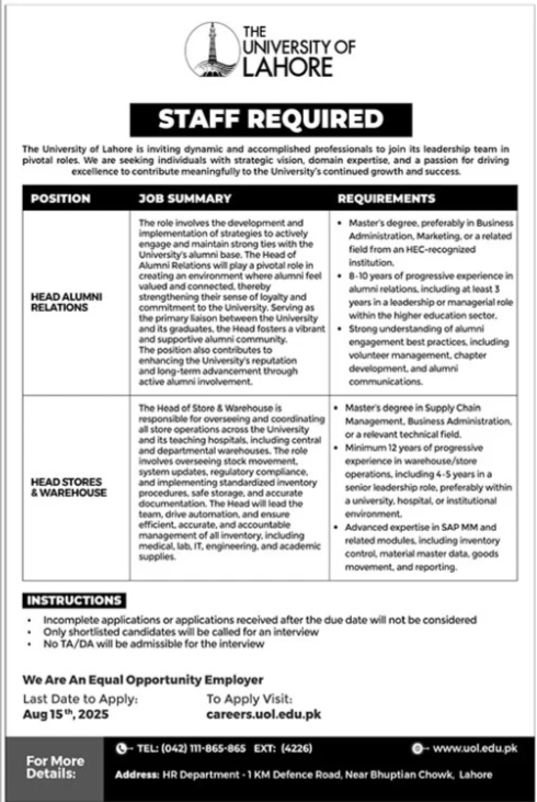 The University Of Lahore UoL Jobs 2025 Jobs 2025 — original advertisement