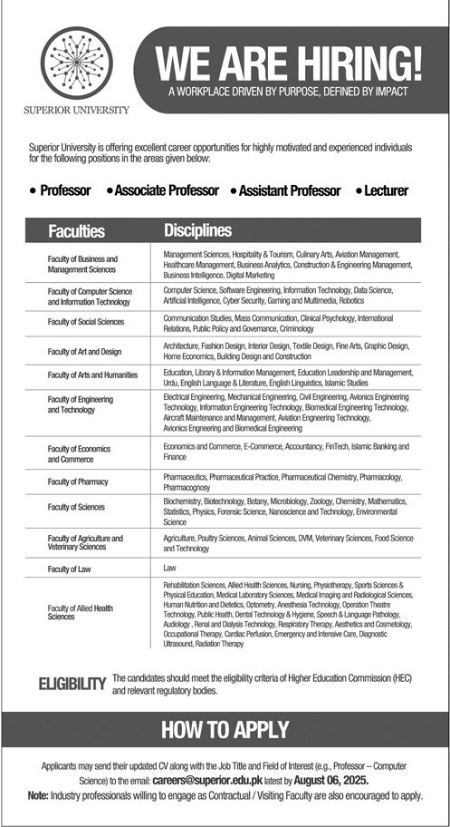 Superior University Faculty Staff Jobs 2025 – Superior University Lahore Jobs 2025 — original advertisement