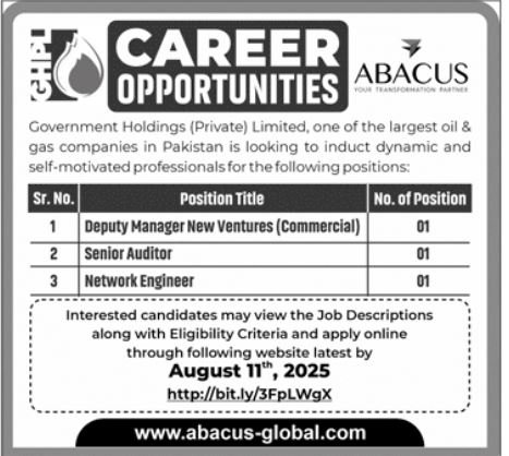 Abacus Global Lahore Punjab Jobs 2025 – Public Sector Organization Jobs 2025 — original advertisement