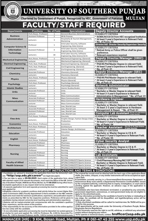 University Of Southern Punjab Faculty Staff Jobs 2025 – The University of South Asia Jobs 2025 — original advertisement