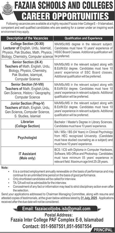 Fazaia School And Colleges Islamabad Jobs 2025 – Fazaia Schools & Colleges Jobs 2025 — original advertisement