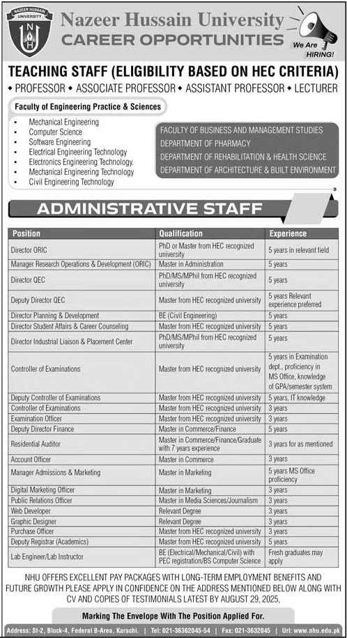 Nazeer Hussain University Jobs 2025 Jobs 2025 — original advertisement