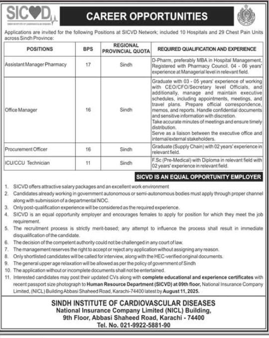 Sindh Institute of Cardiovasular Diseases Jobs 2025 – Govt of Sindh Jobs 2025 — original advertisement