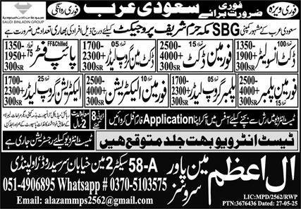 Duct Man Group Leader & Duct Insulator Jobs 2025 – Al Azam Manpower Services Jobs 2025 — original advertisement