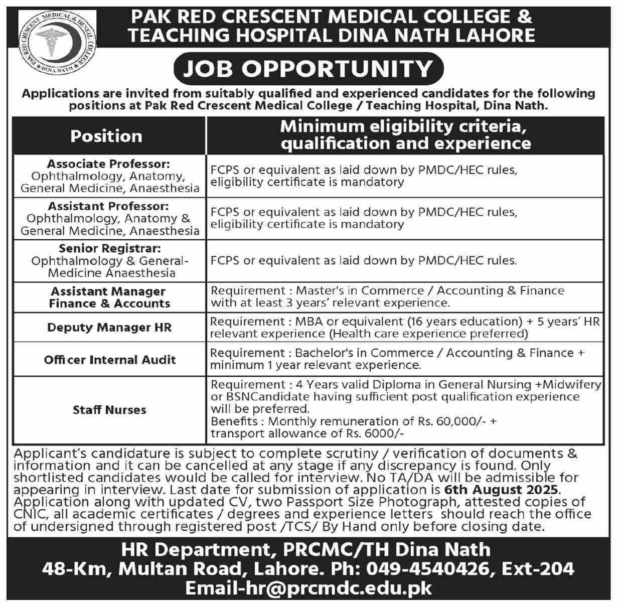 Pak Red Crescent Medical & Dental College Lahore Jobs 2025 – Pak Red Crescent Medical College Teaching Hospital Jobs 2025 — original advertisement