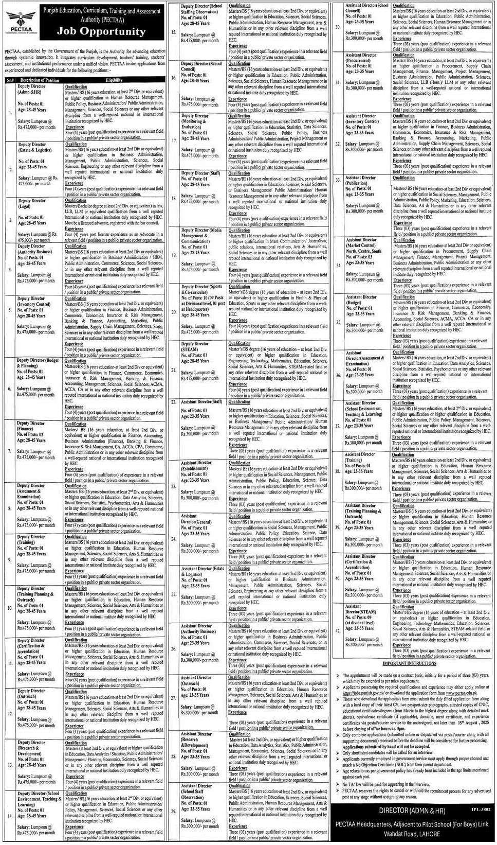Punjab Education Curriculum Training PECTAA Jobs 2025 – Education School Department Punjab Jobs 2025 — original advertisement