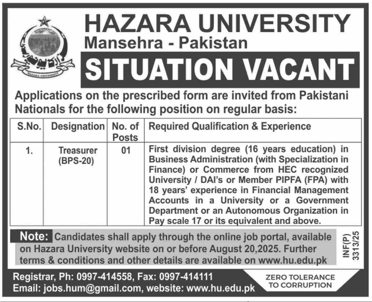 Hazara University Manshera Job 2025 – Hazara University Mansehra Jobs 2025 — original advertisement