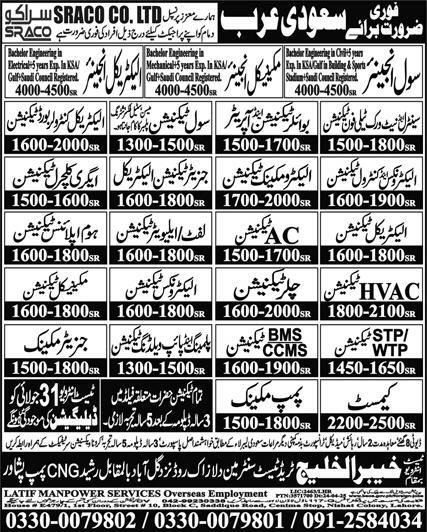 AC Technician & Home Appliances Technician Jobs 2025 – Khyber Alkhaleej Trade Test Center Jobs 2025 — original advertisement
