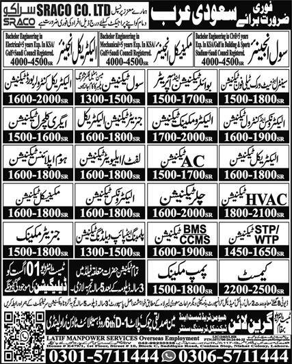 Electrical Engineer & Elevator Technician Jobs 2025 – Green Line Human Resource Manpower Jobs 2025 — original advertisement