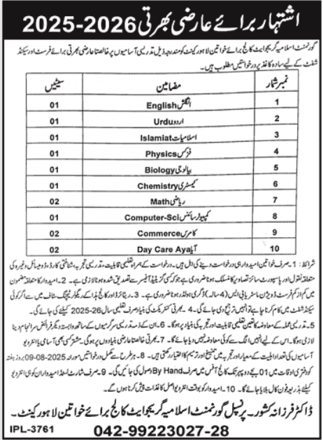 Government Islamia Graduate College For Women Lahore Jobs – Government Islamia Graduate College Faisalabad Jobs 2025 — original advertisement