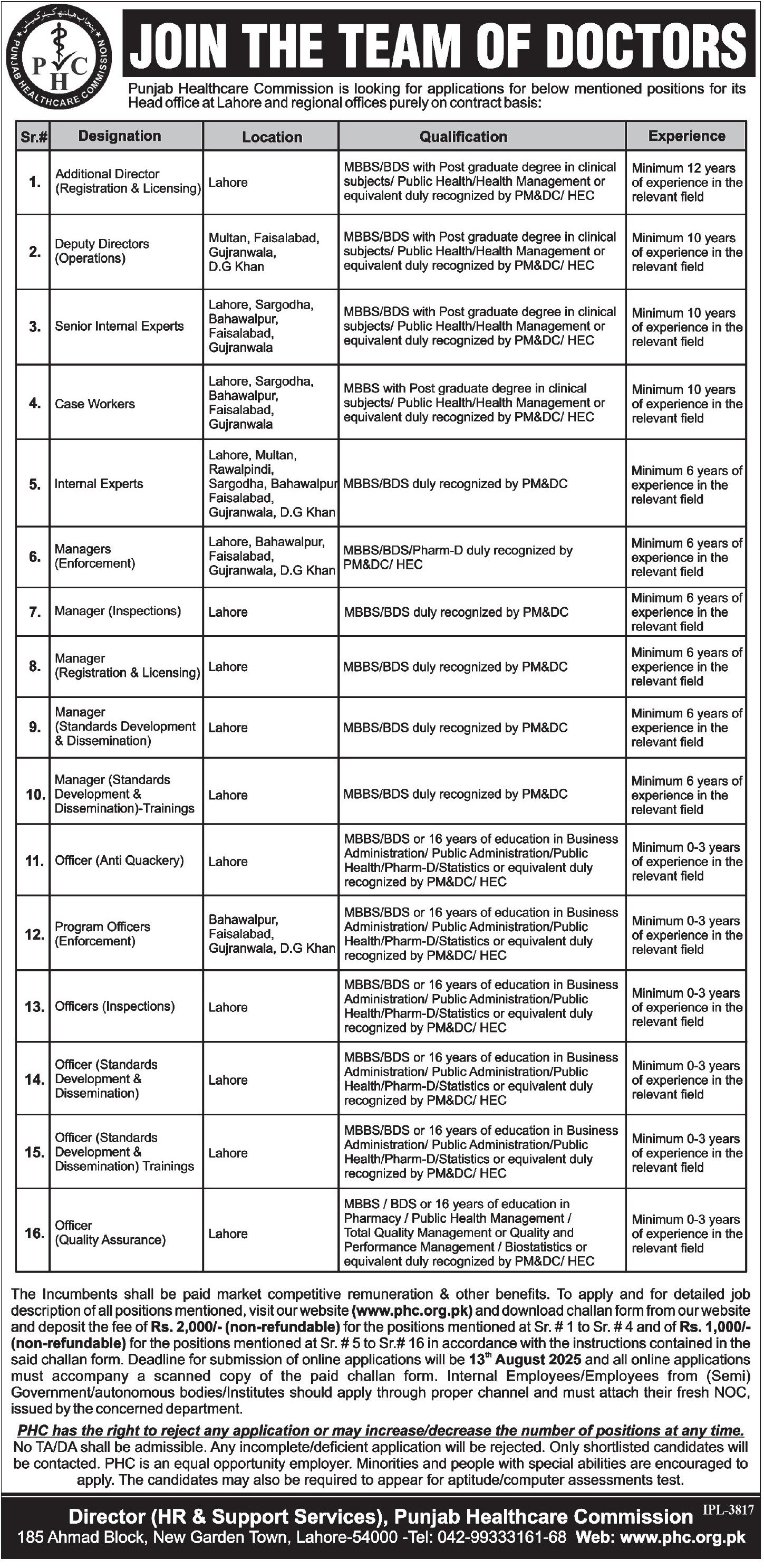 Punjab Healthcare Commission PHC Lahore Jobs 2025 Jobs 2025 — original advertisement