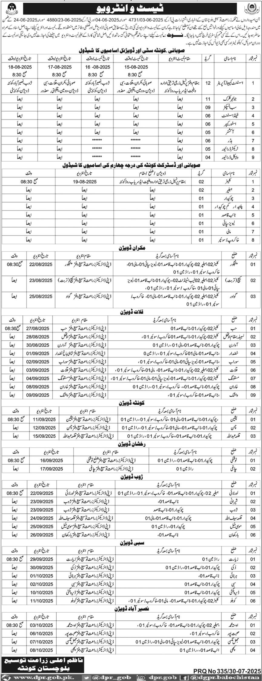 Agriculture & Cooperative Department Quetta Jobs 2025 – Agriculture Department Balochistan Jobs 2025 — original advertisement