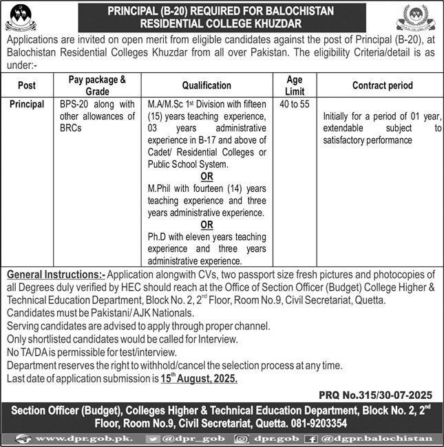 Balochistan Residential College Khuzdar Jobs 2025 – Balochistan Residential College (BRC) Khuzdar Balochistan Jobs 2025 — original advertisement
