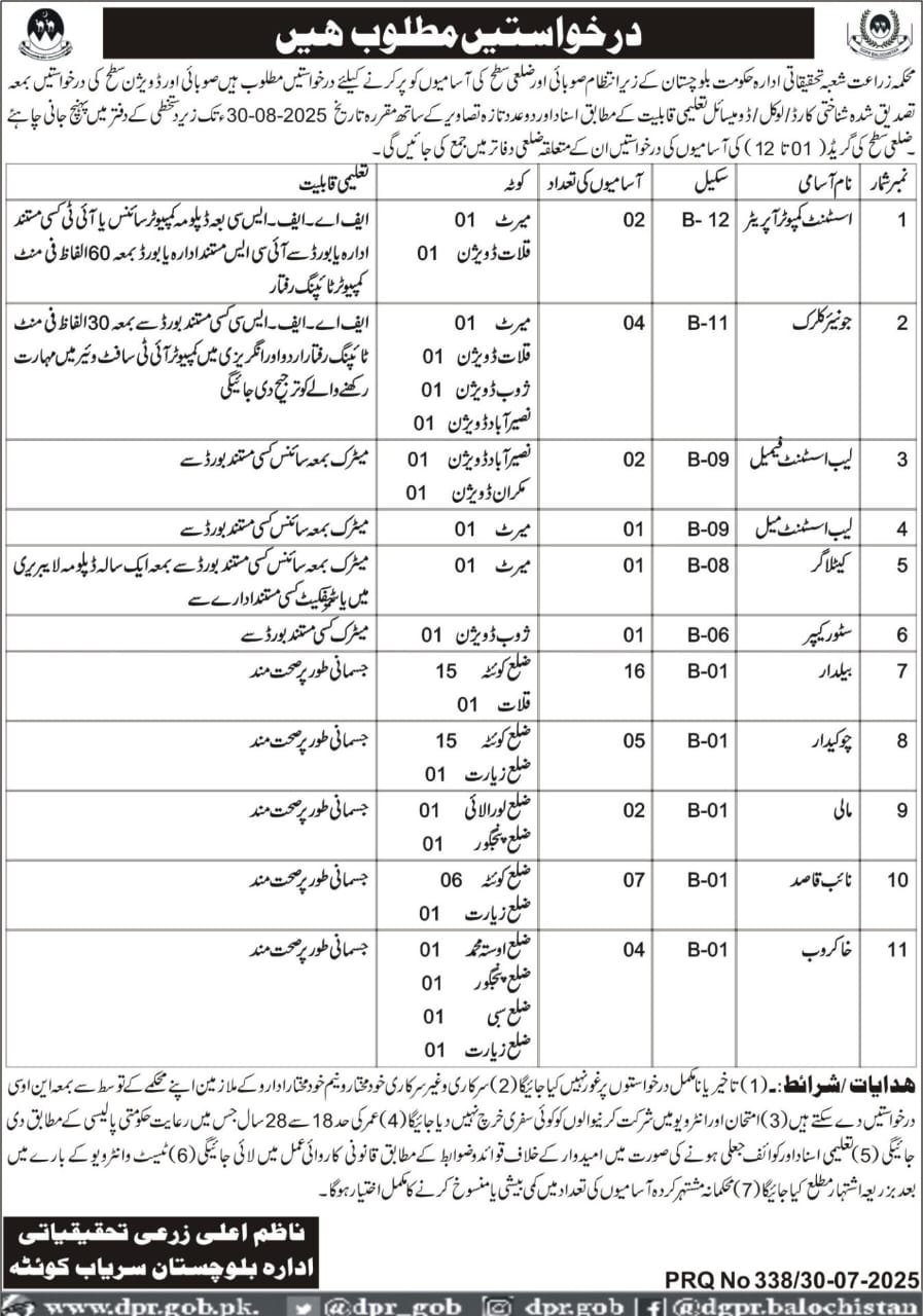 Agriculture Research Department Balochistan Jobs 2025 – Agriculture Department Balochistan Jobs 2025 — original advertisement